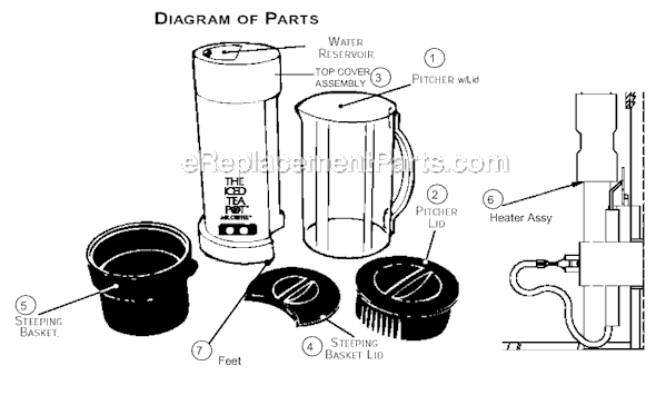 Page A Diagram and Parts List for TM1T  Mr Coffee Tea Brewer